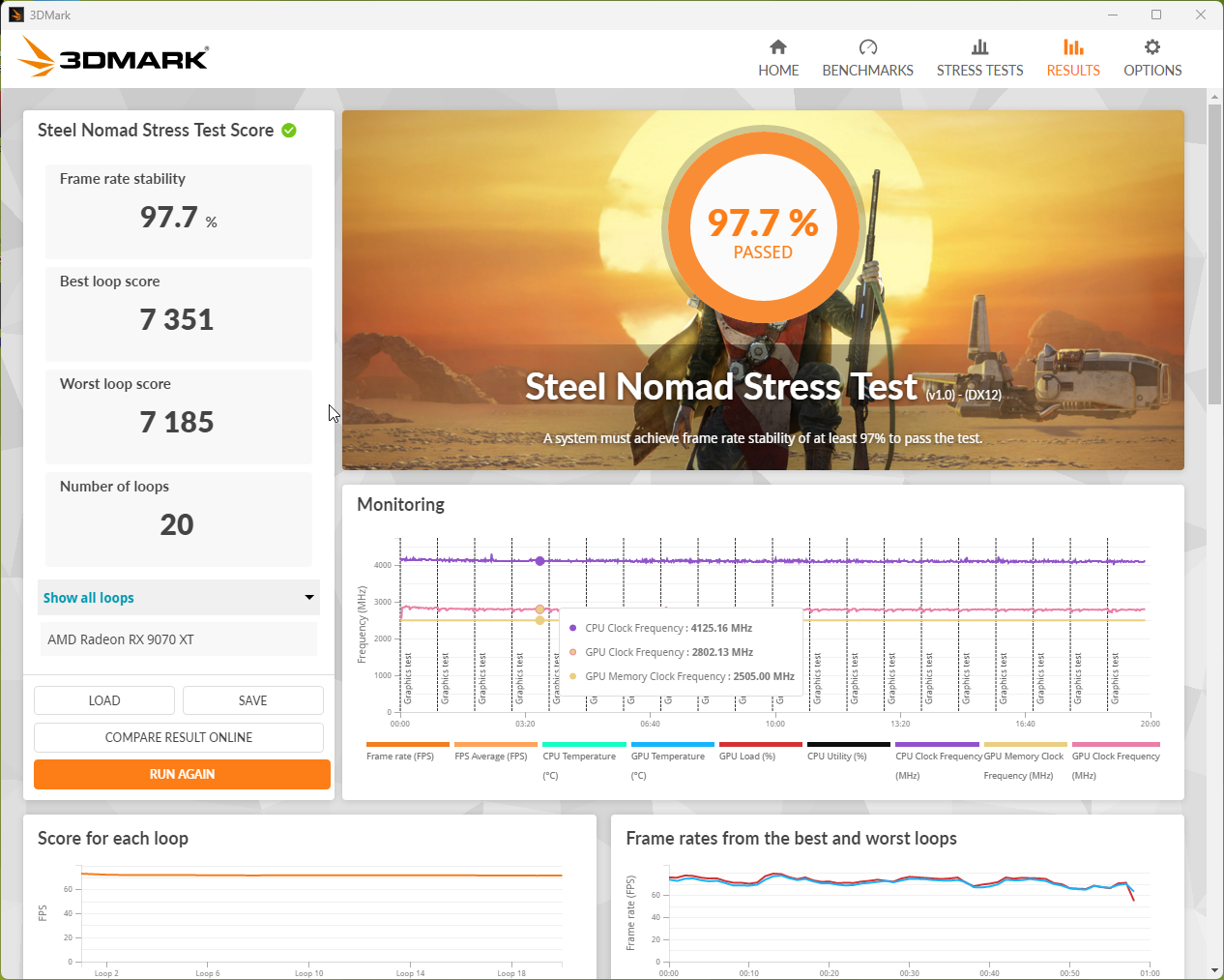 3DMark Steel Nomad Stress Test